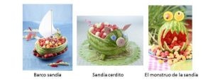 sandia post
