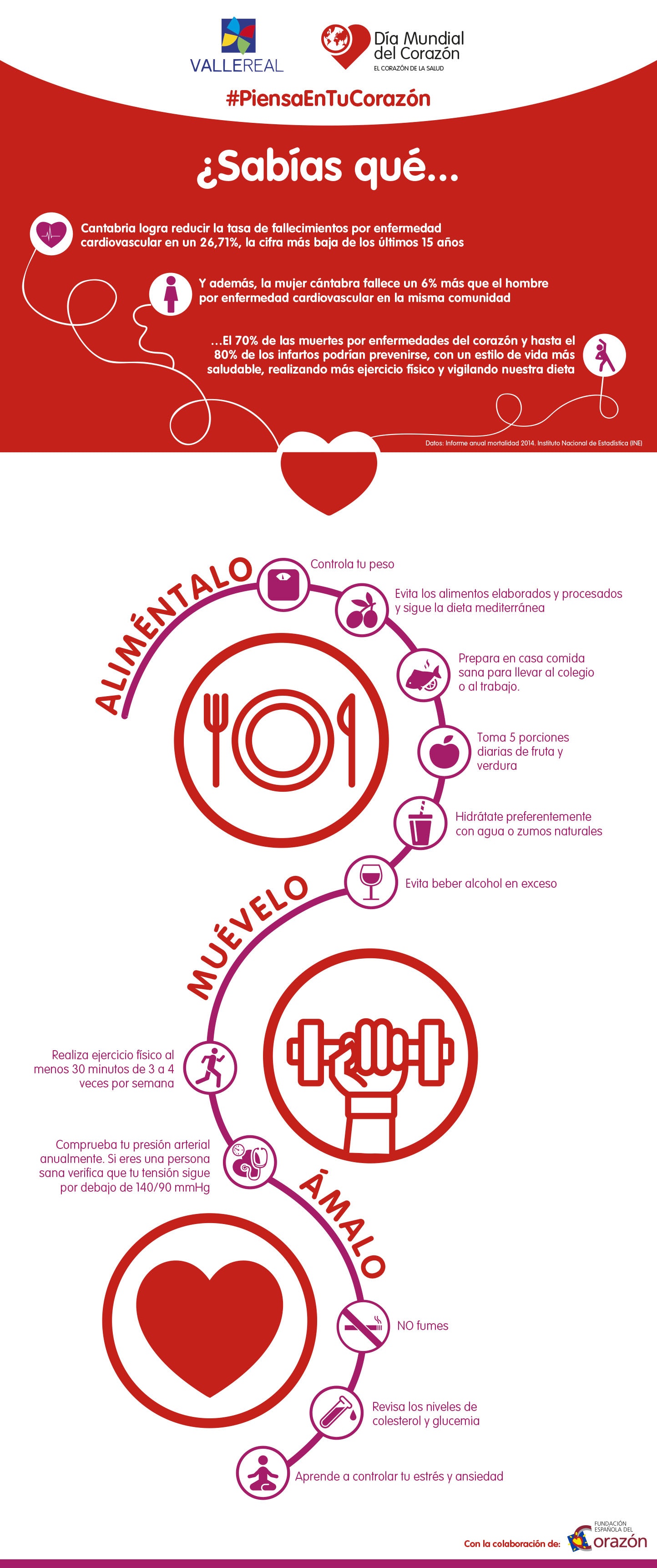 Infografia-SonaeSierra-ValleReal