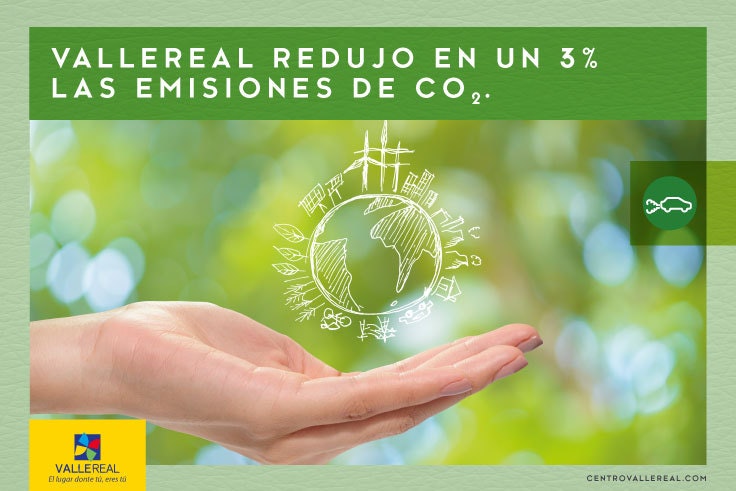 reducción co2
